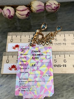 *Серьги Голубой Топаз цв Красное арт. 02-2-346-25-989 вес 6,61 г - фото 129612 *Серьги Голубой Топаз цв Красное арт. 02-2-346-25-989 вес 6,61 г - фото 129612